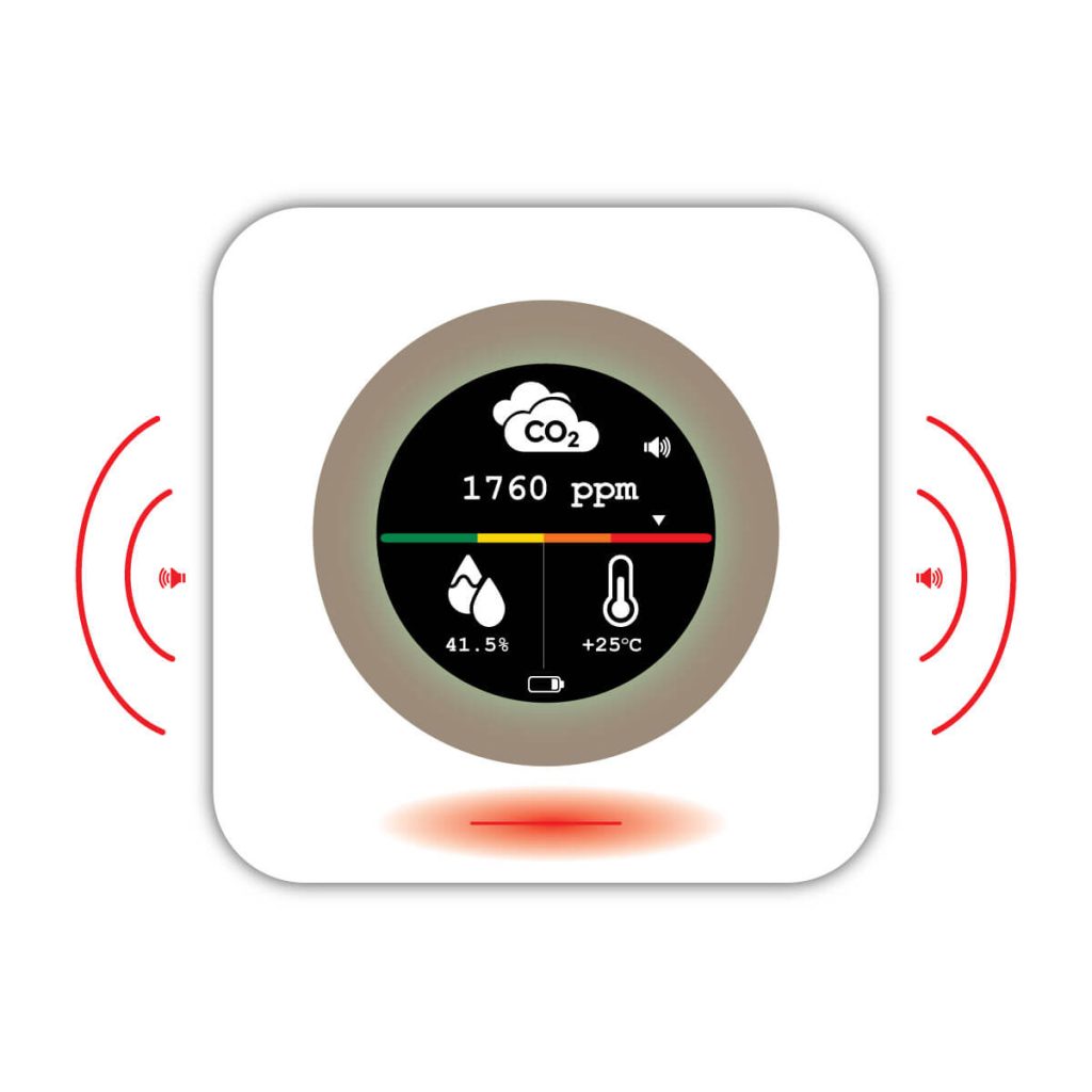 Luxafor CO2 Monitor is a valuable tool for monitoring the air quality in your workspace or home.