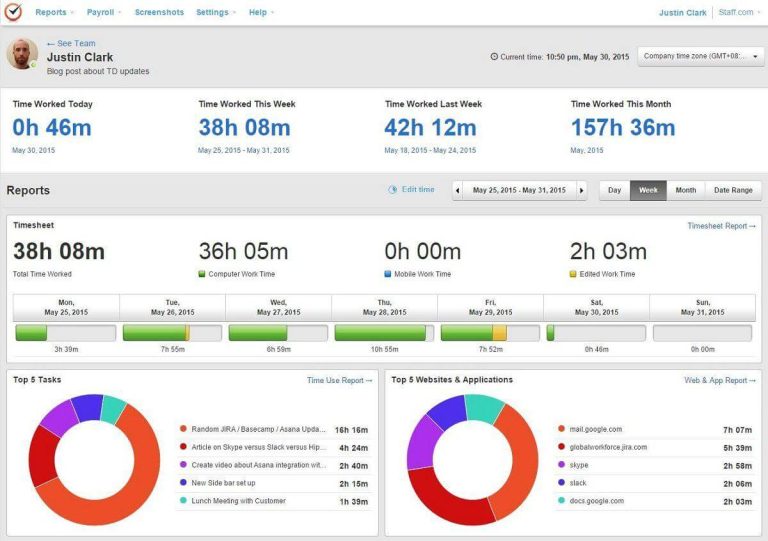 TimeDoctor tips to measure productivity Luxafor